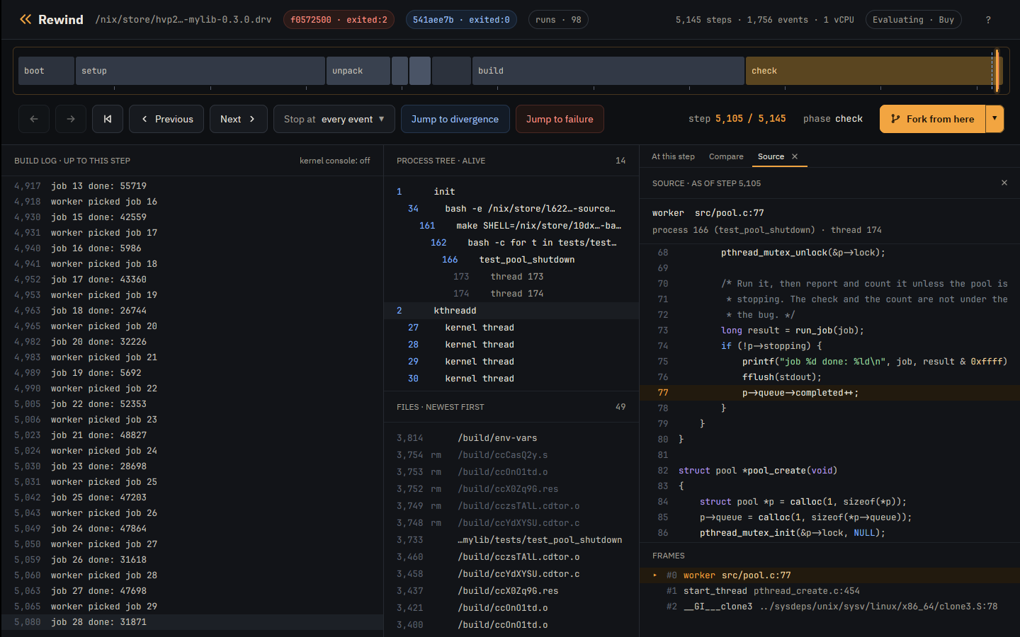 The app's source panel at step 5105 of the failing run: worker at src/pool.c:77 with p->queue->completed++ marked, and the frames worker, start_thread and clone3 below