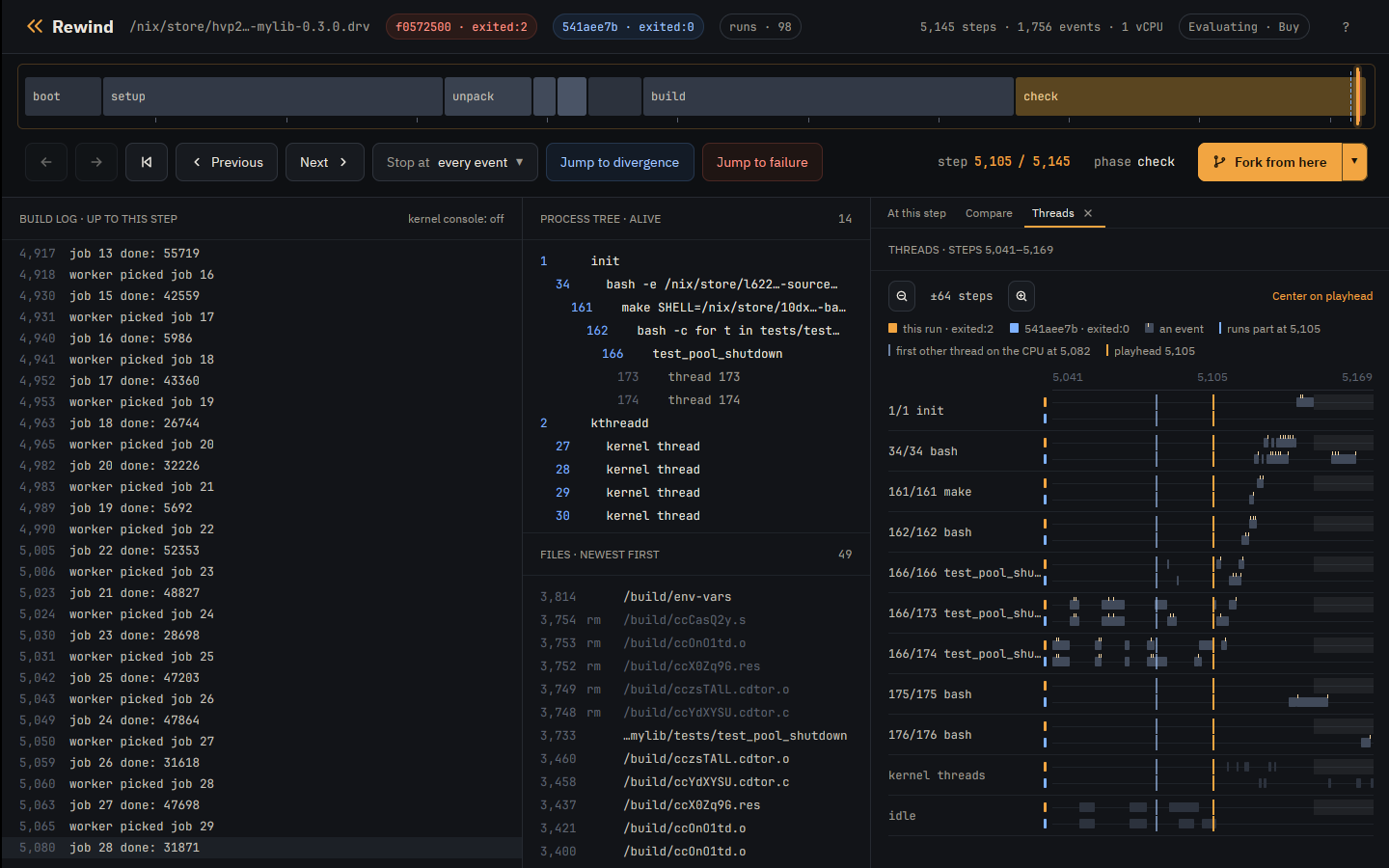 The app's Threads tab around the crash: a lane per thread of test_pool_shutdown, the failing run's above the passing run's, with the worker that crashes taking the CPU in another order after the deciding step